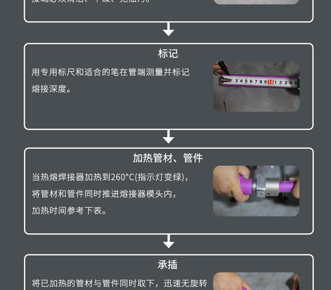 龍勝吉管國際SIAA抗菌認證
