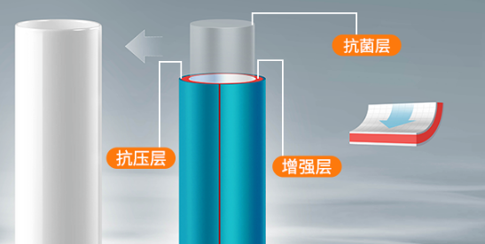 日豐ppr瓷芯抗菌三層管結(jié)實(shí)嗎？質(zhì)量怎么樣？