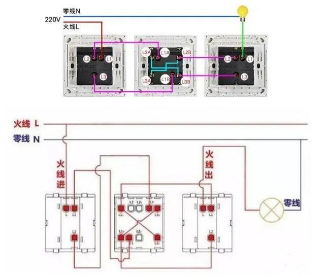 家裝水電布置圖細(xì)節(jié)分享，水電安裝布線(xiàn)注意事項(xiàng)說(shuō)明
