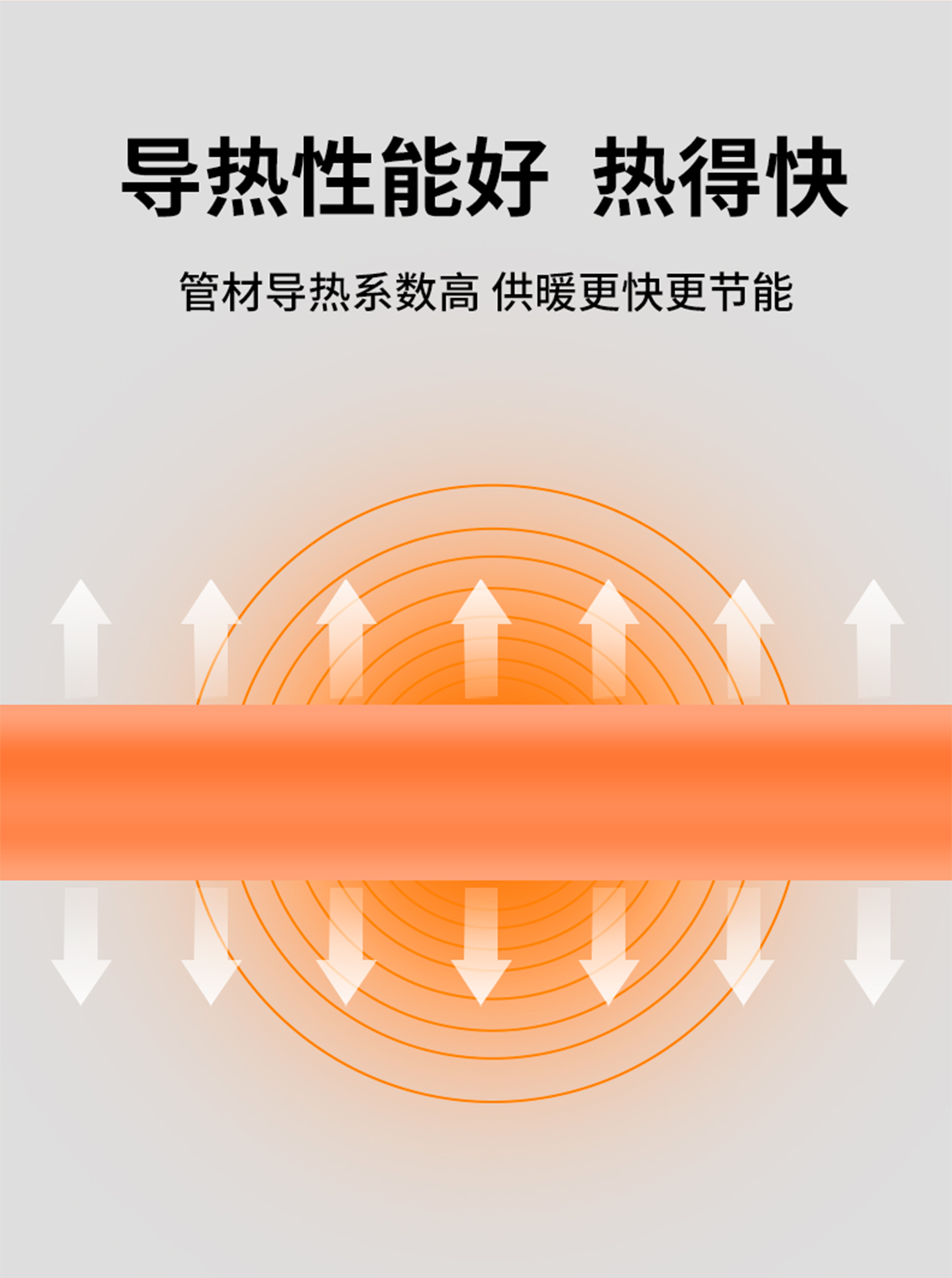 龍勝管金色PERT地暖管